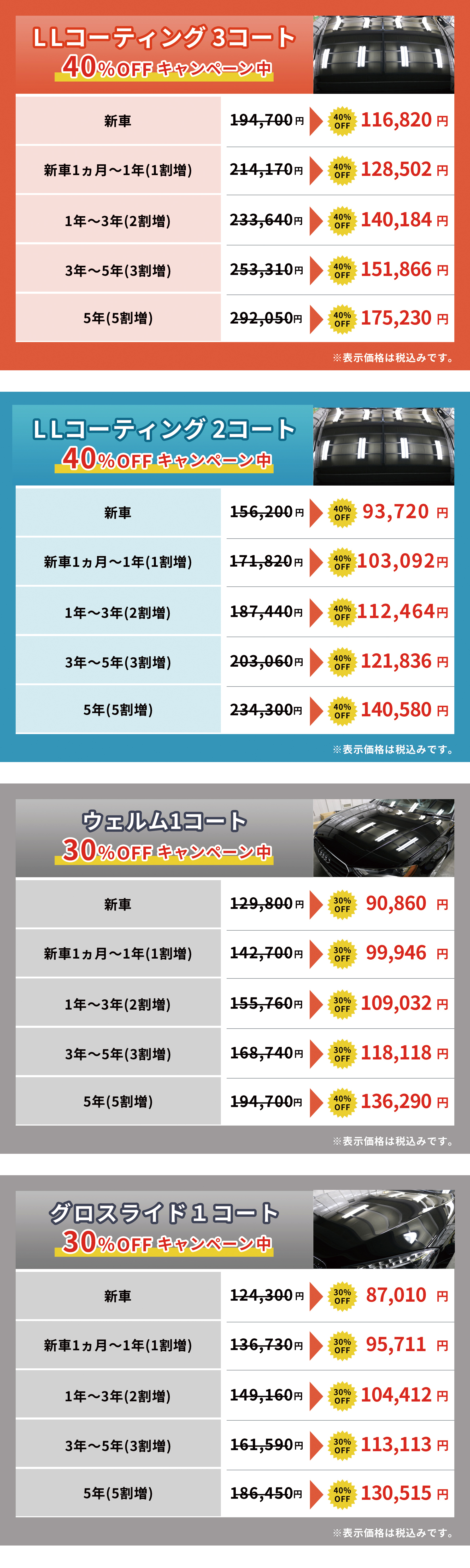 ガラスコーティング金額表