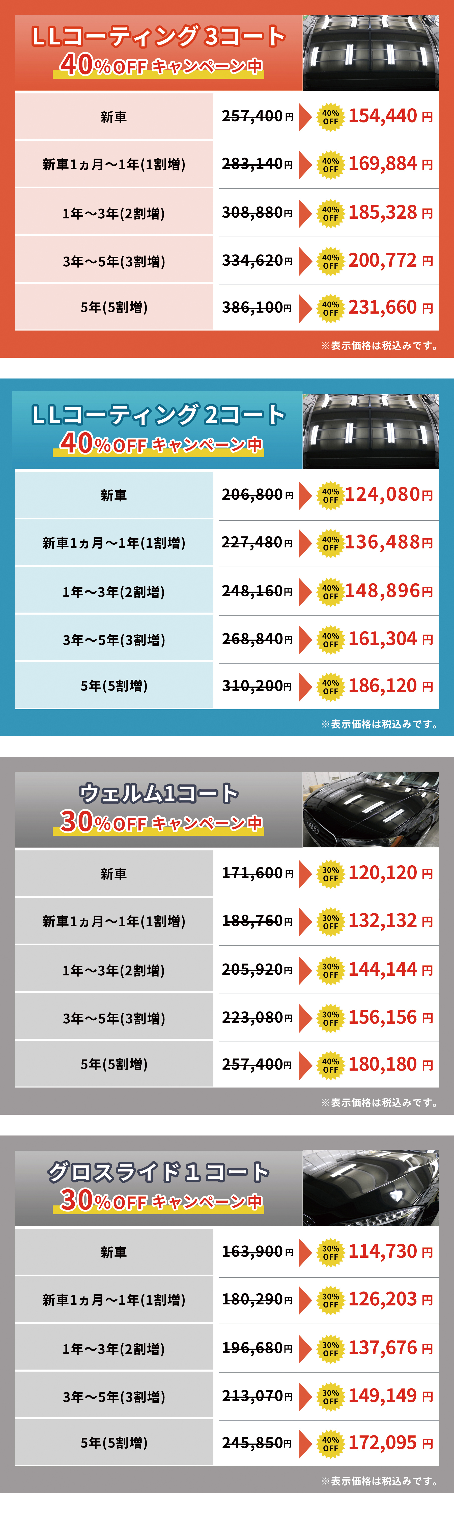 ガラスコーティング金額表